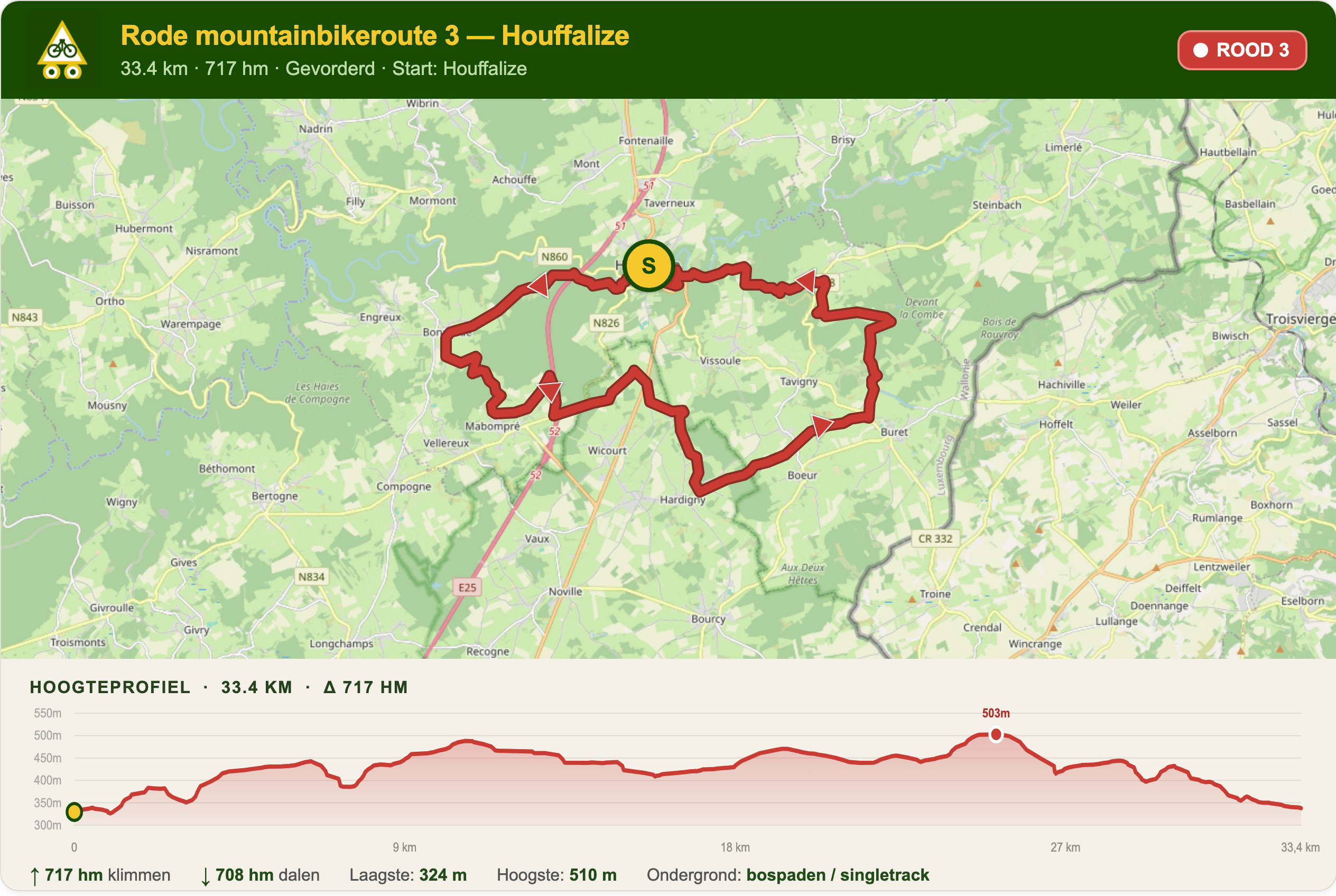 De rode mountainbikeroute 3 bij Houffalize