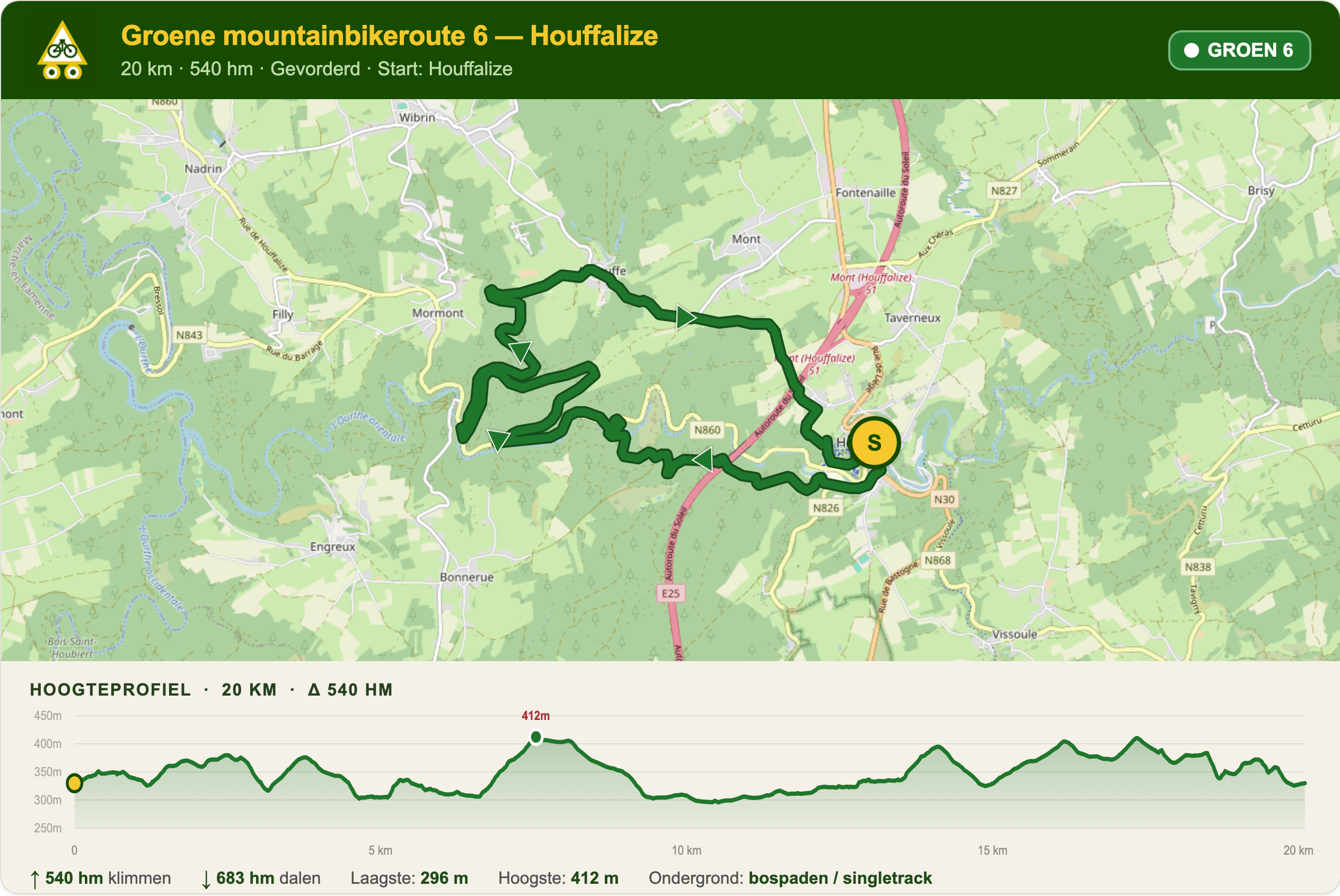 De groene mountainbikeroute 6 bij Houffalize - alles over de Ardennen