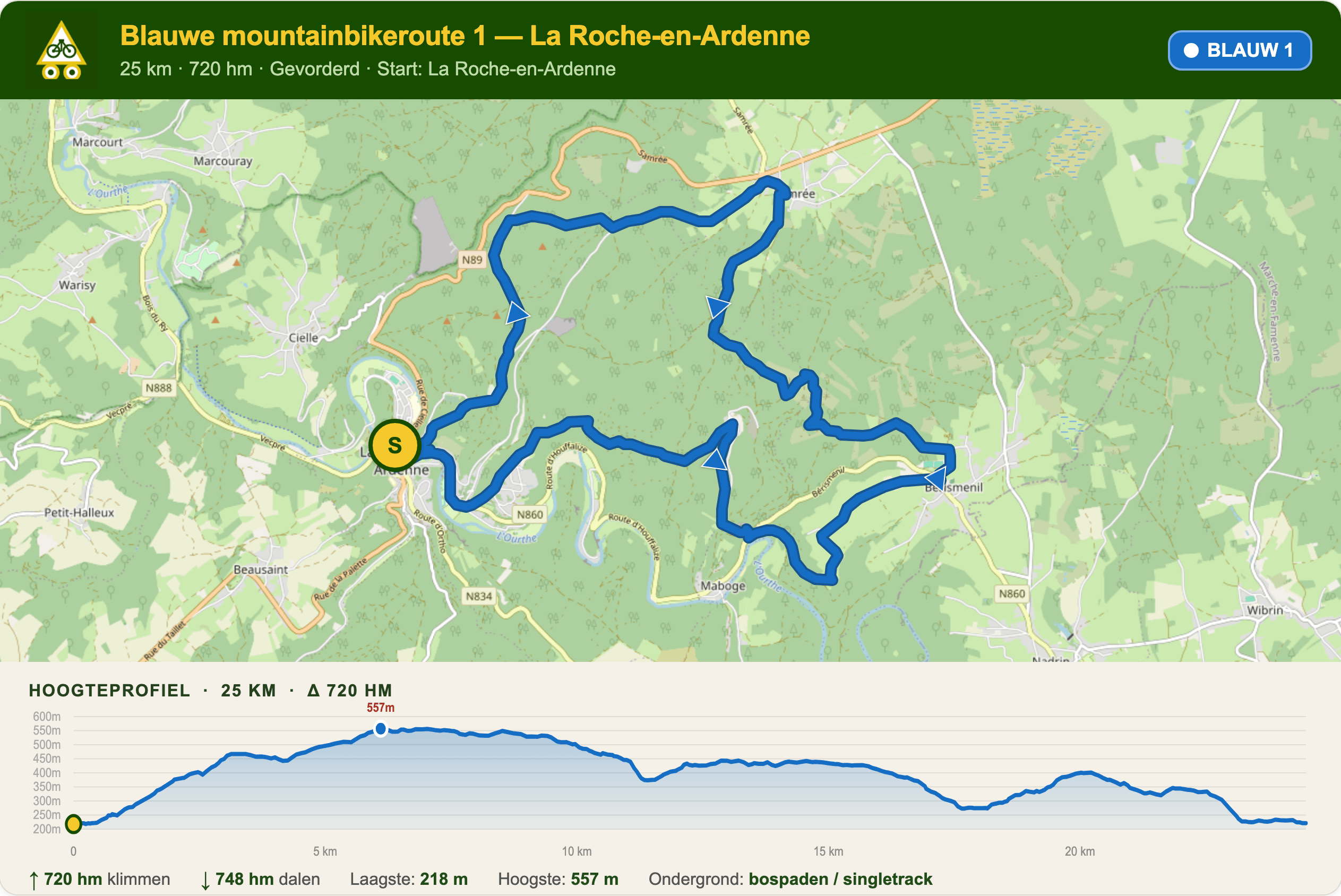 De blauwe mountainbikeroute 1 bij La Roche-en-Ardenne - alles over de Ardennen