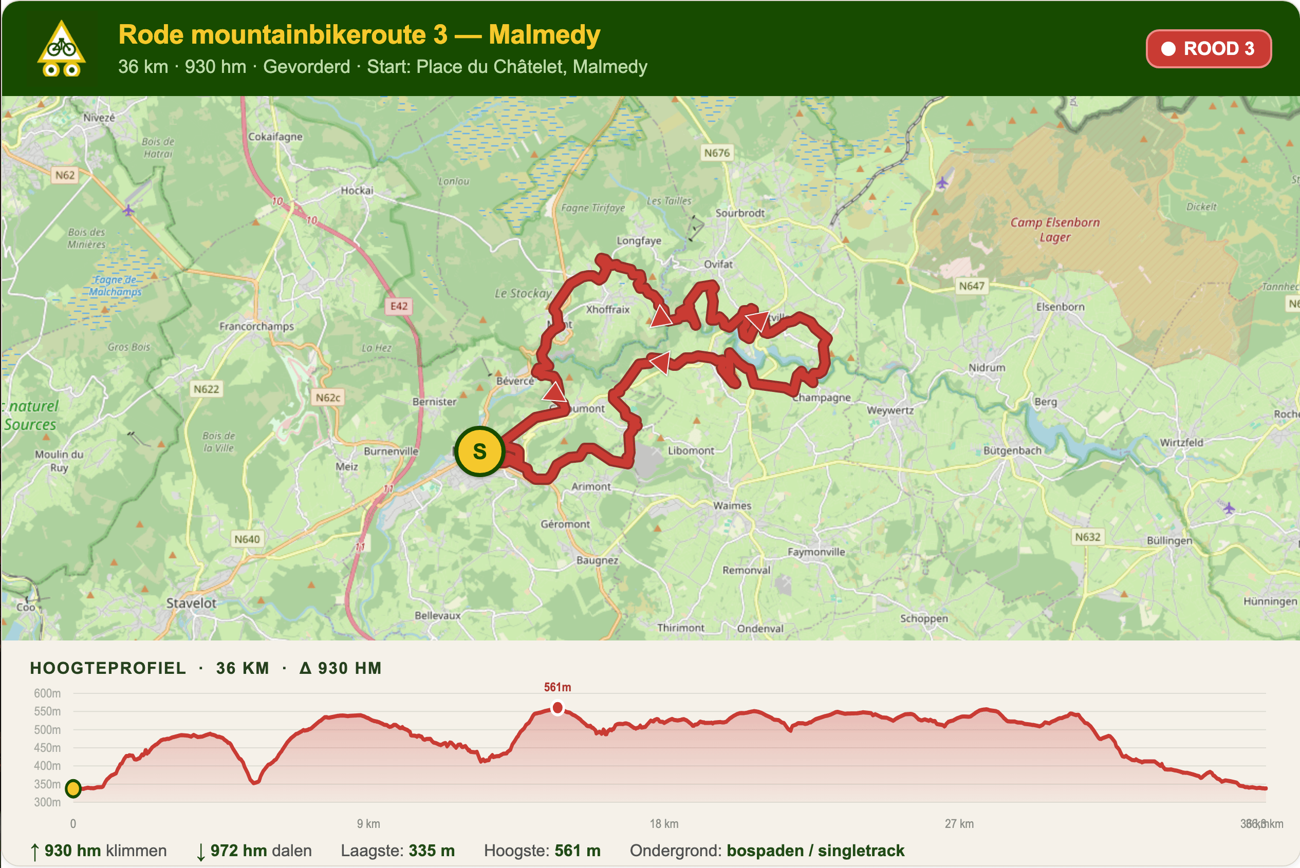 De rode mountainbikeroute 3 bij Malmedy