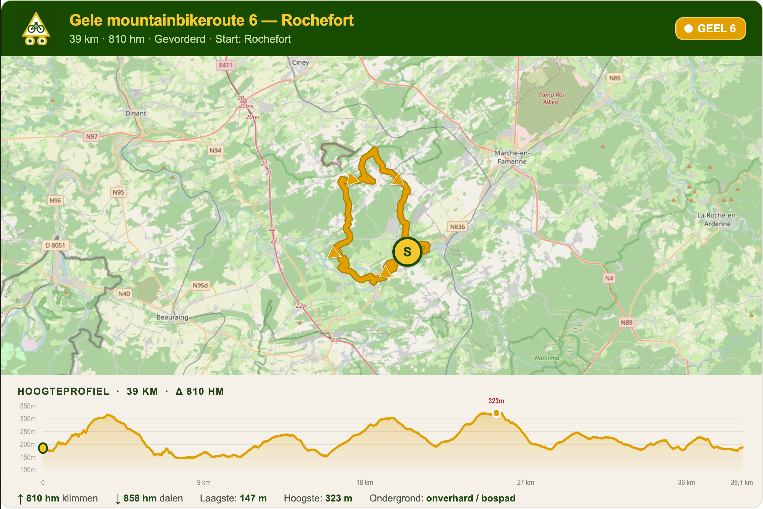 De gele mountainbikeroute 6 bij Rochefort - alles over de Ardennen