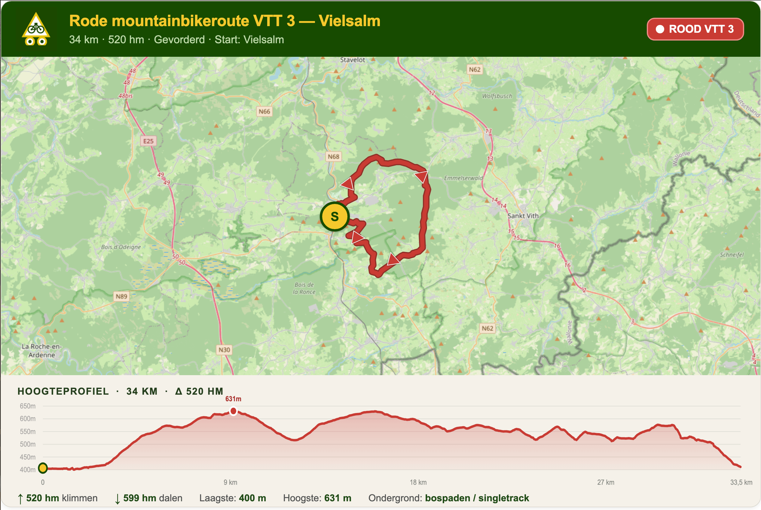 rode mtb vtt route bij Vielsalm - alles over de Ardennen